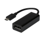 Adapter-konvertor TIP C na Display Port