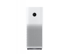 Smart Air Purifier 4 Pro EU prečišćivač vazduha BHR5056EU