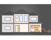PH6 Kit AV1000 Gigabit Powerline Adapter Kit