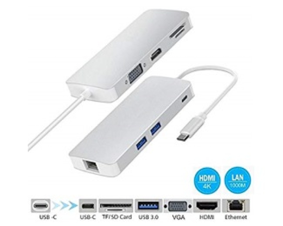 FAST ASIA  Adapter-konvertor TIP C na VGA+HDMI+SD/MICRO SD+RJ 45+2xUSB3.0+TIP C 