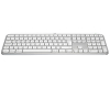 MX Keys S Wireless Illuminated tastatura Pale Grey US 